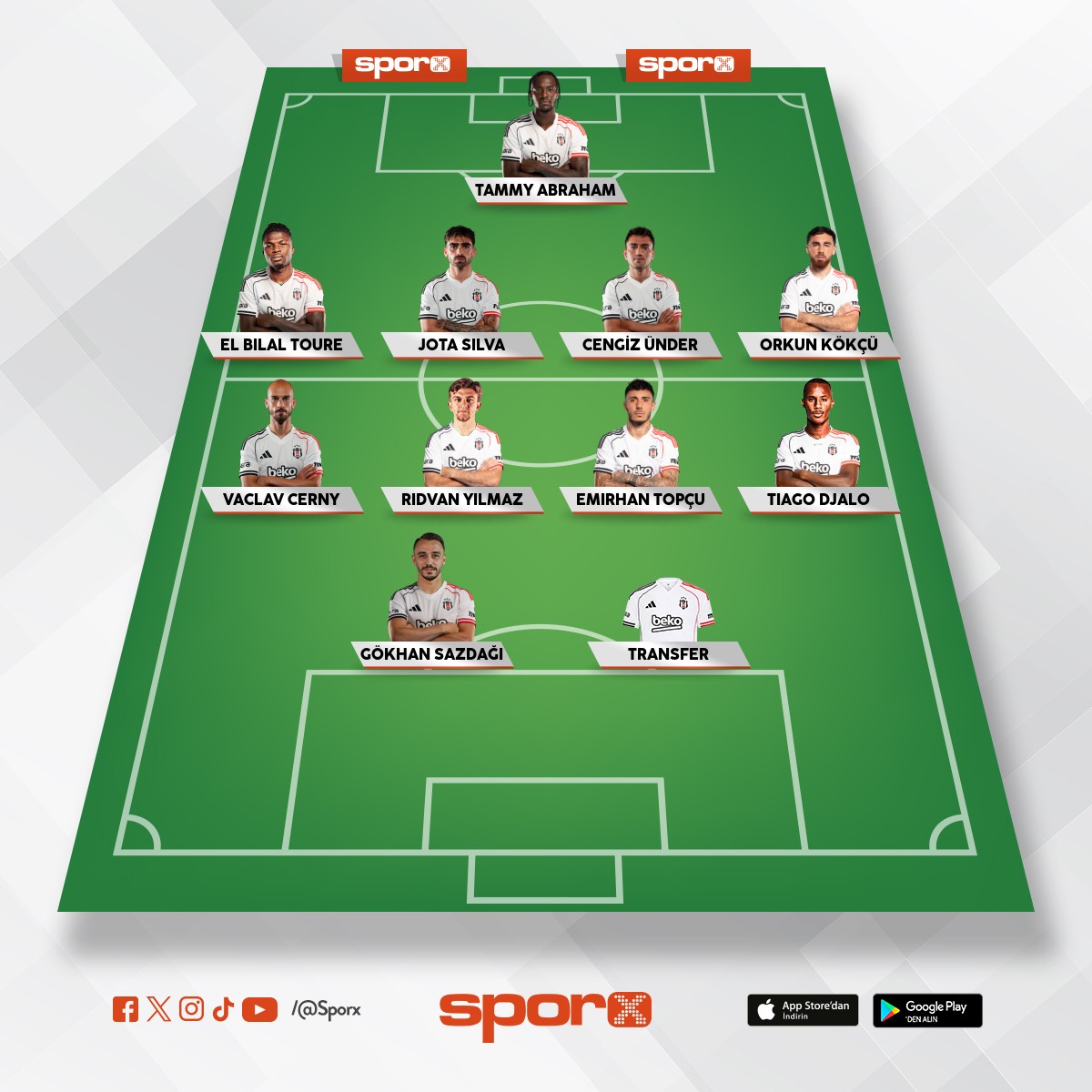 lan transfer yap�n Be�ikta�����