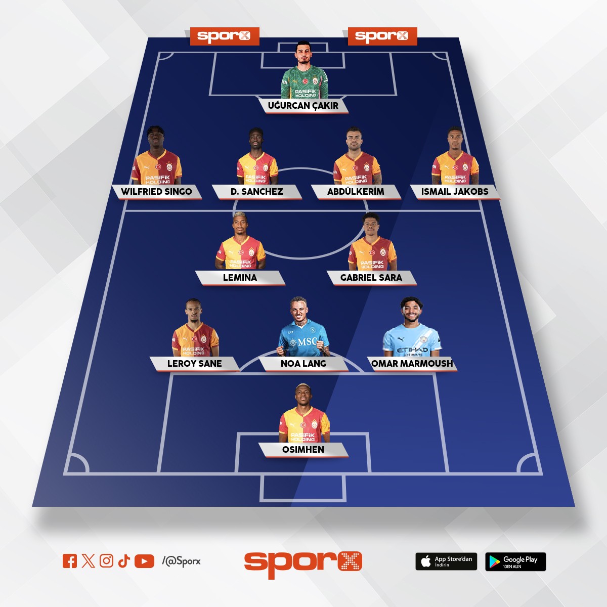 Yedekler: Oulai,Bar��,Yunus,Sallai,Eren,u23snt,�lkay,Torreira