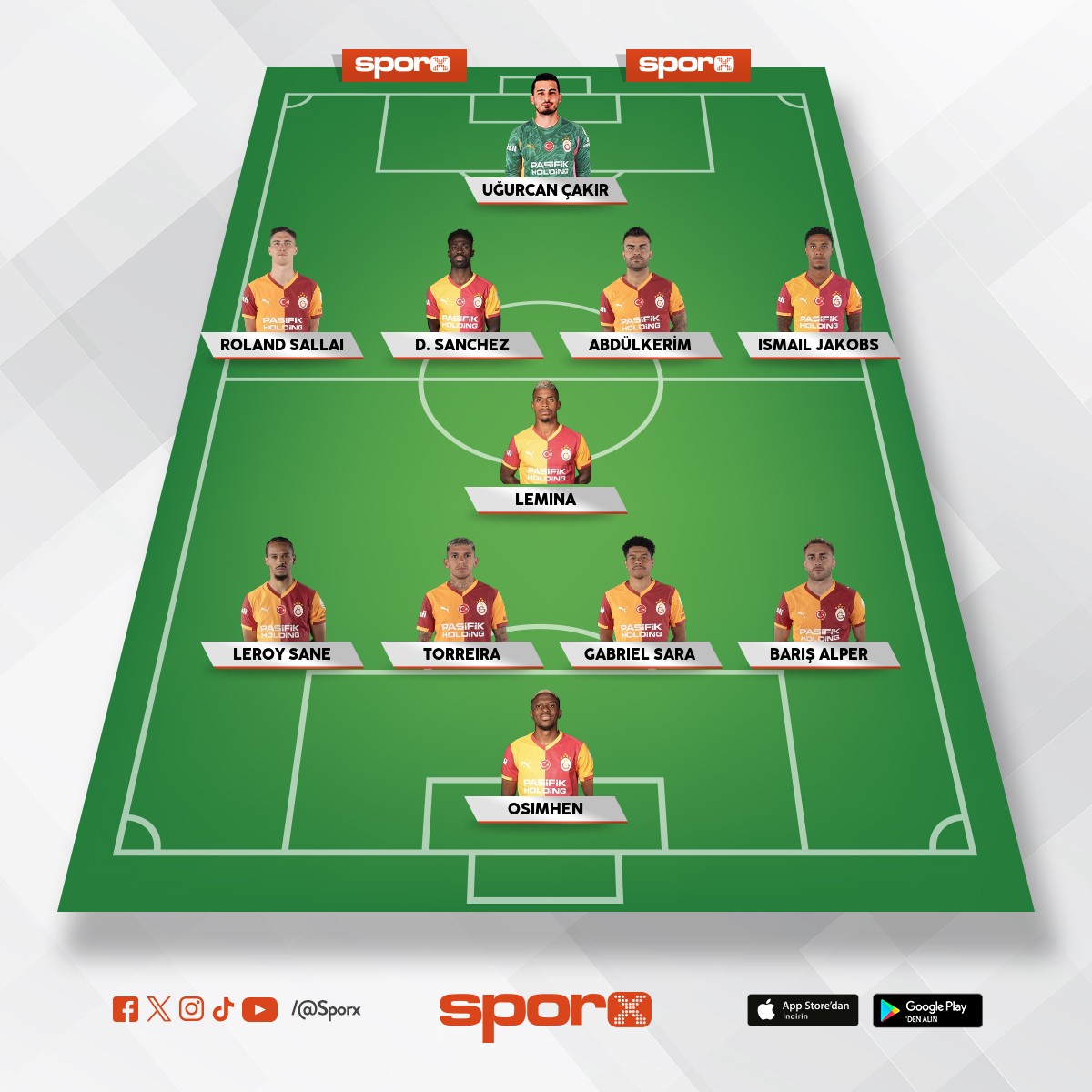 GALATASARAY �MER AKIN 