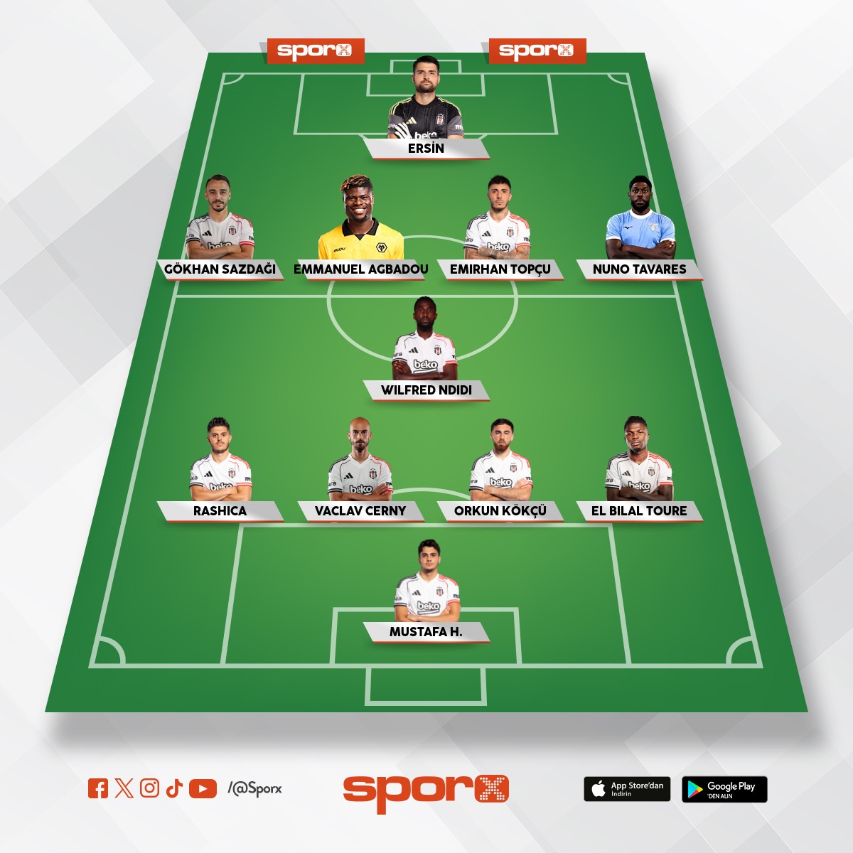 Be�ikta� ideal olmayan 11