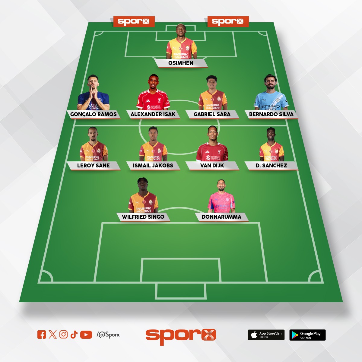 Galatasaray UCL �ampiyonlu�u