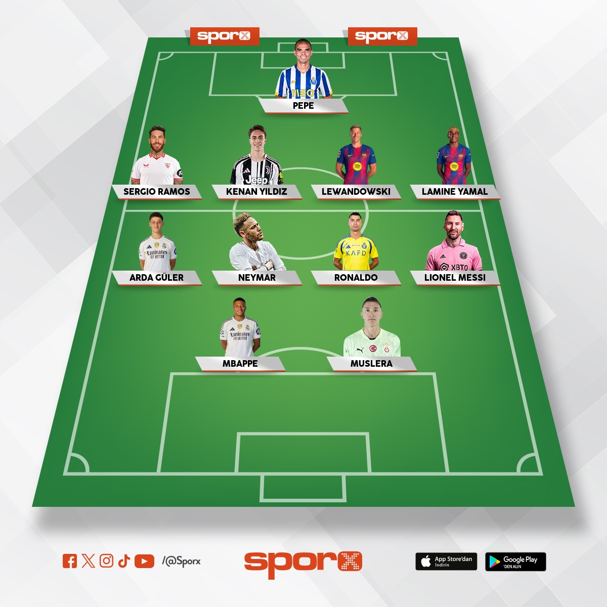 y�lan Spo Nurullah 

Nurullah