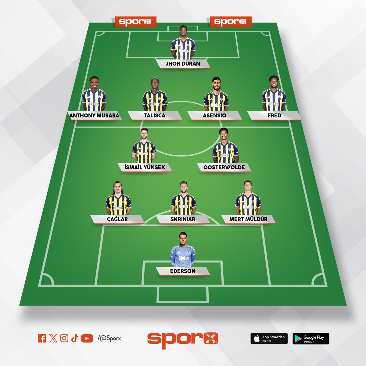 Fenerbah�e astonvilla