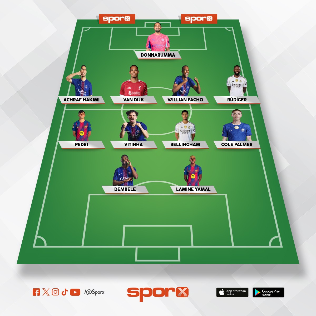 2025 y�l�n�n en iyi ilk 11 