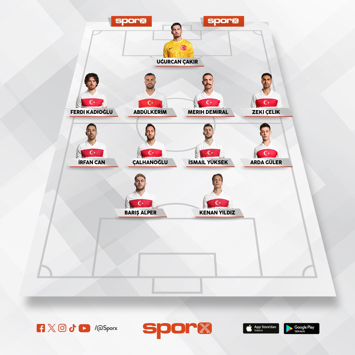 Milli tak�m kadrosu T�rkiye