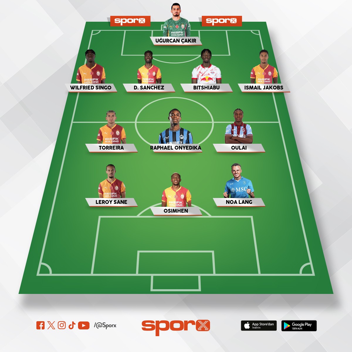 Abdulk,sallai,eren,lemna,ilkay,yunus,baris,icardi