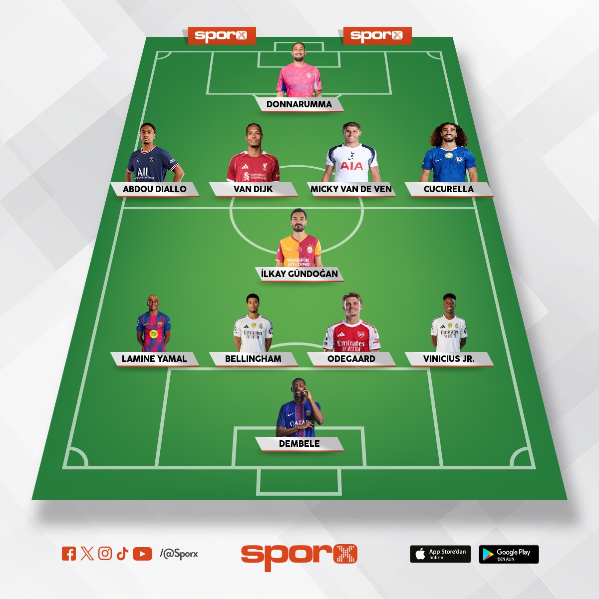 hayal kadrosu �ok k�t� biraz