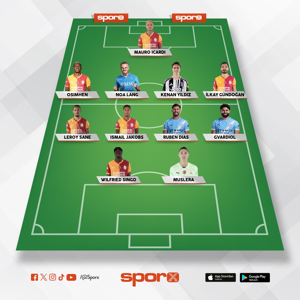 Galatasaray Okan buruk