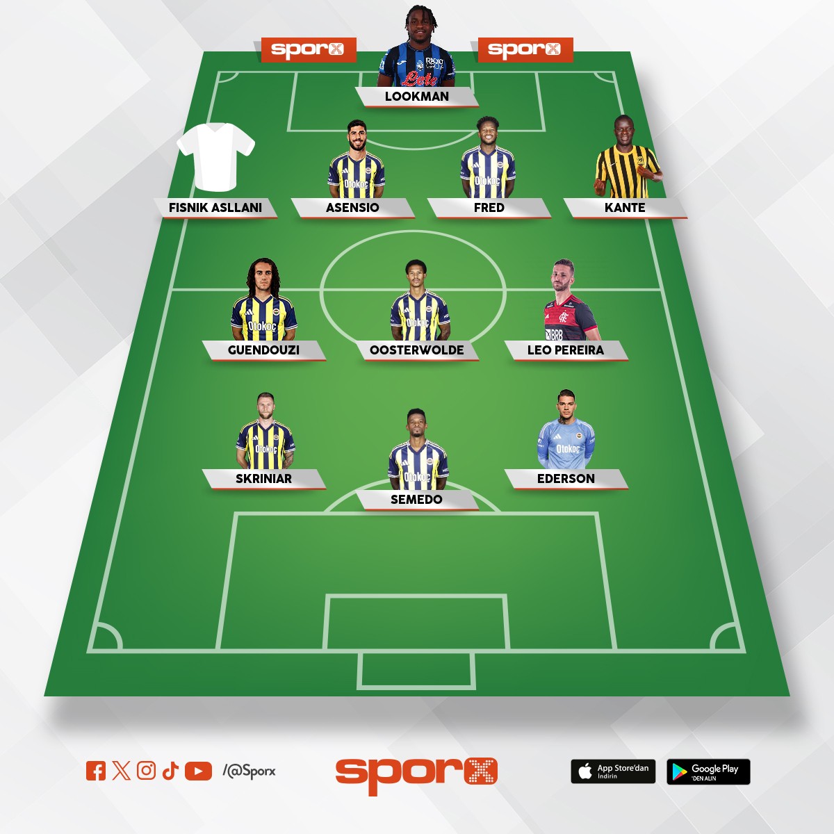 @Kadrokolik Fenerbah�e