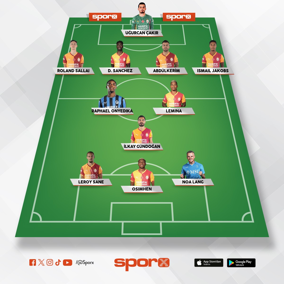 Karag�mr�k. UCL'de 7-26 aras� bitirece�iz. Bar�a ve B. M�nih kendi evinde yenilmezse son 24 garanti.