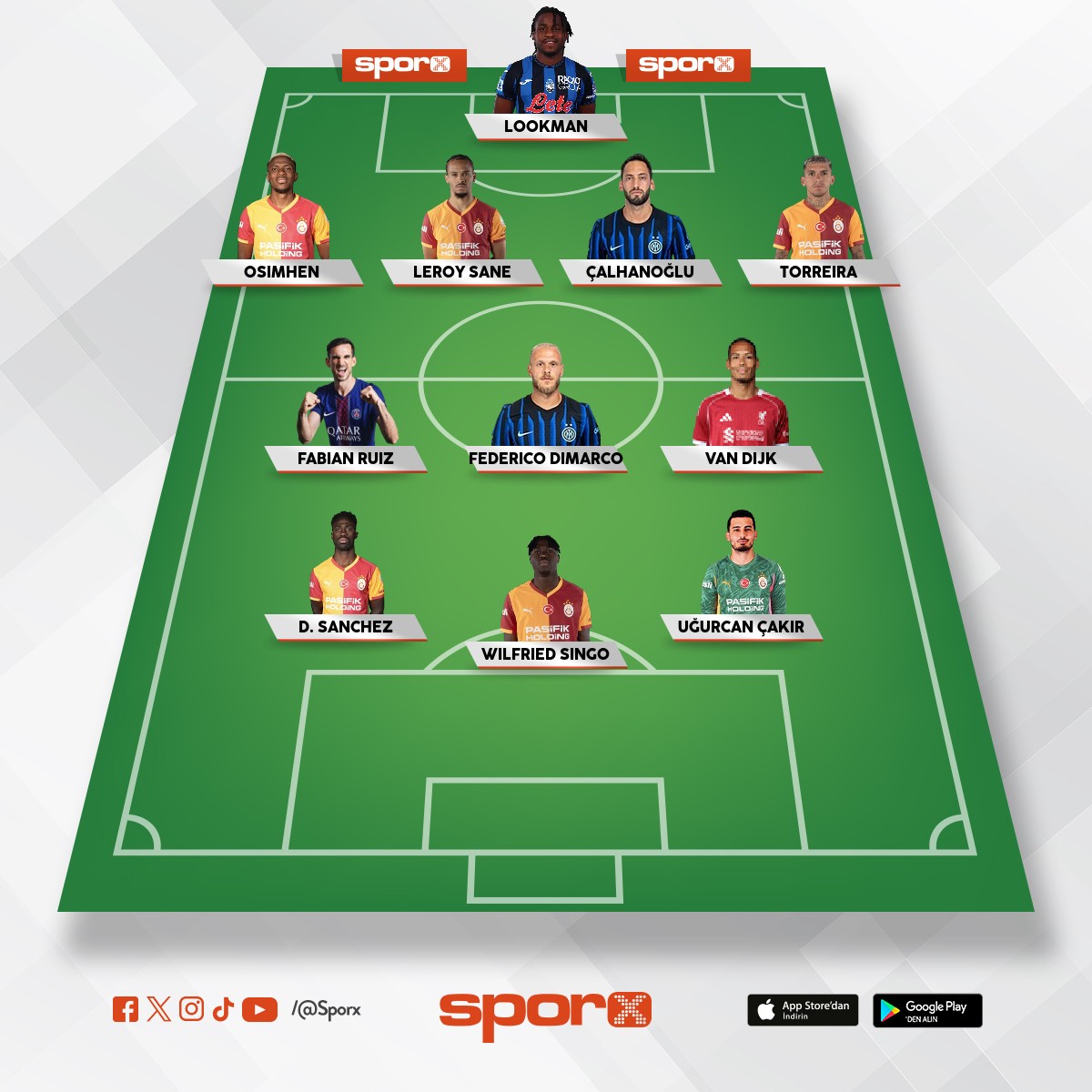 Muhammet Mustafa Nazl�