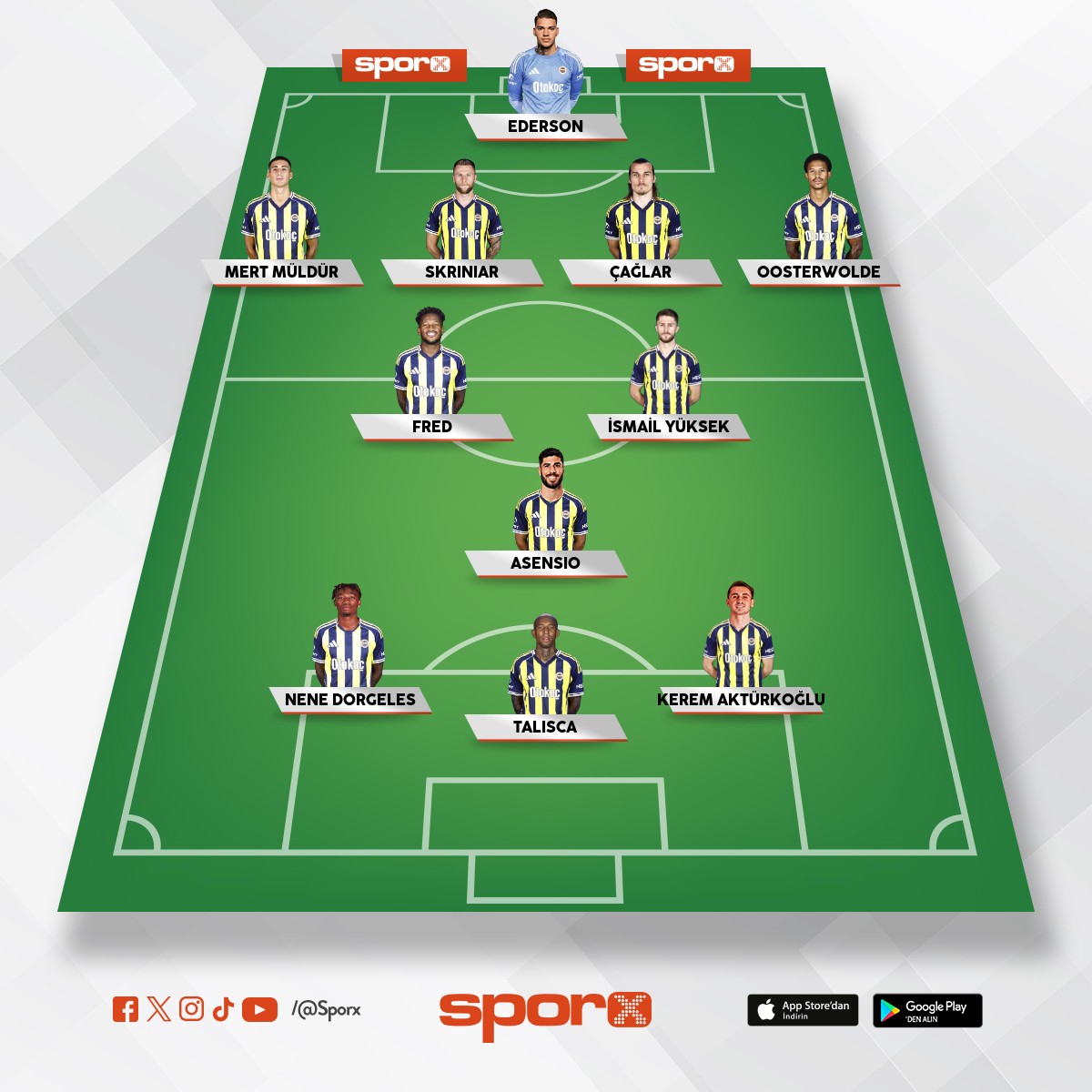 a.villa en haz�r oyuncular 