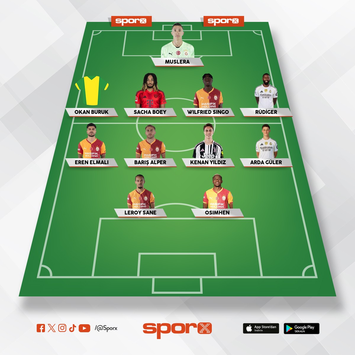 Umut efe Galatasaray