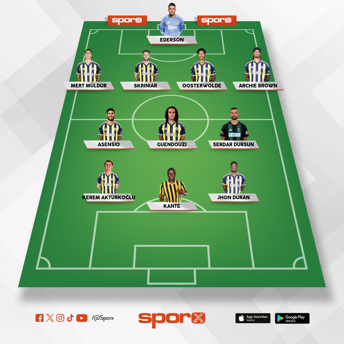 10-15 puan farkla �ampiyon 