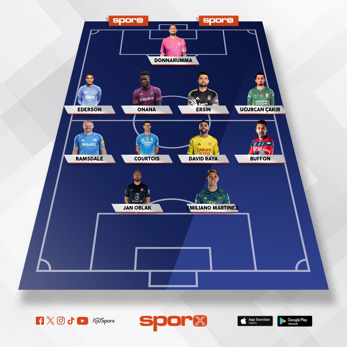 ATLET�CO MADR�D� YENECEK KADRO