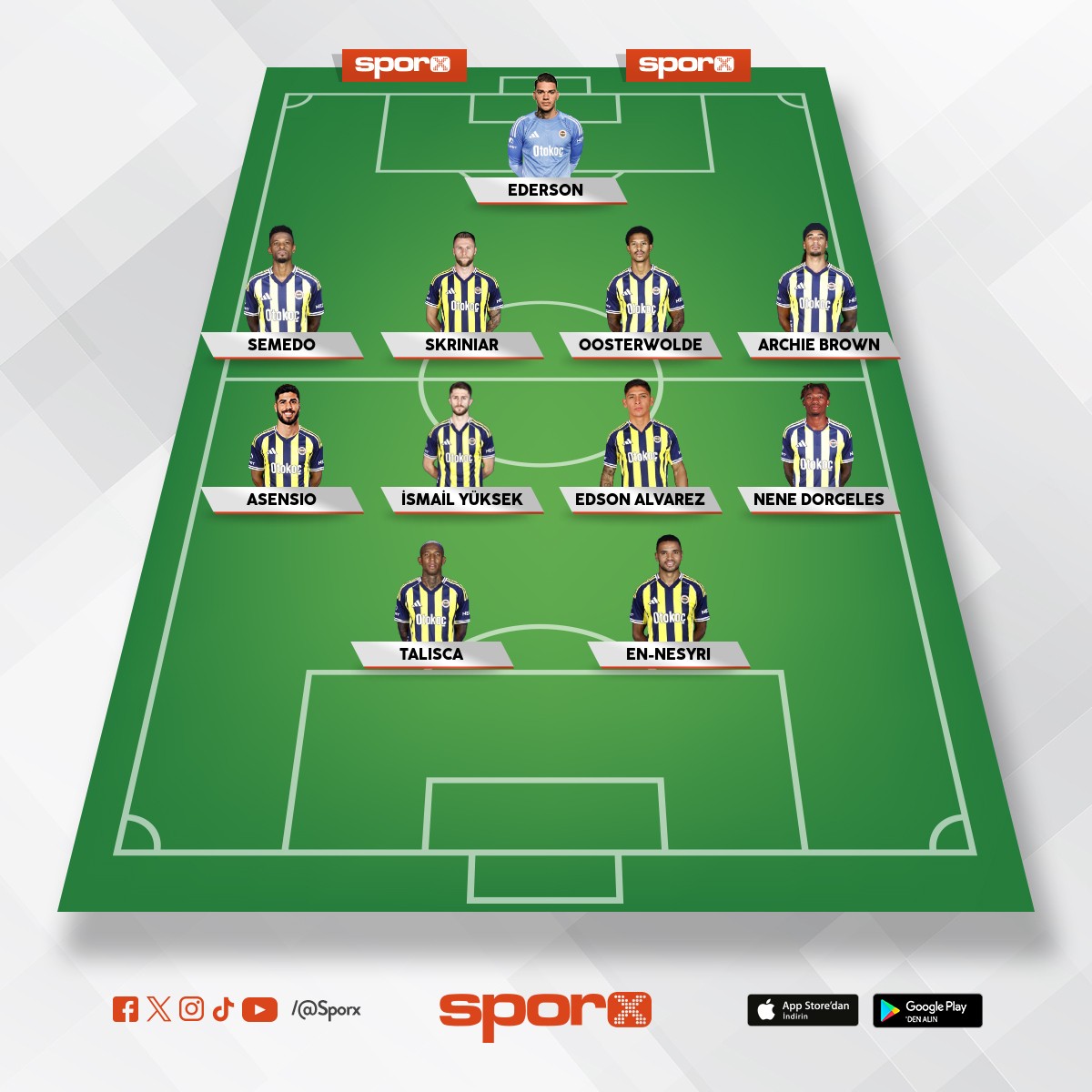 Fenerbah�enin aston villa kar��s�nda ��kaca�� tahmini 11 im