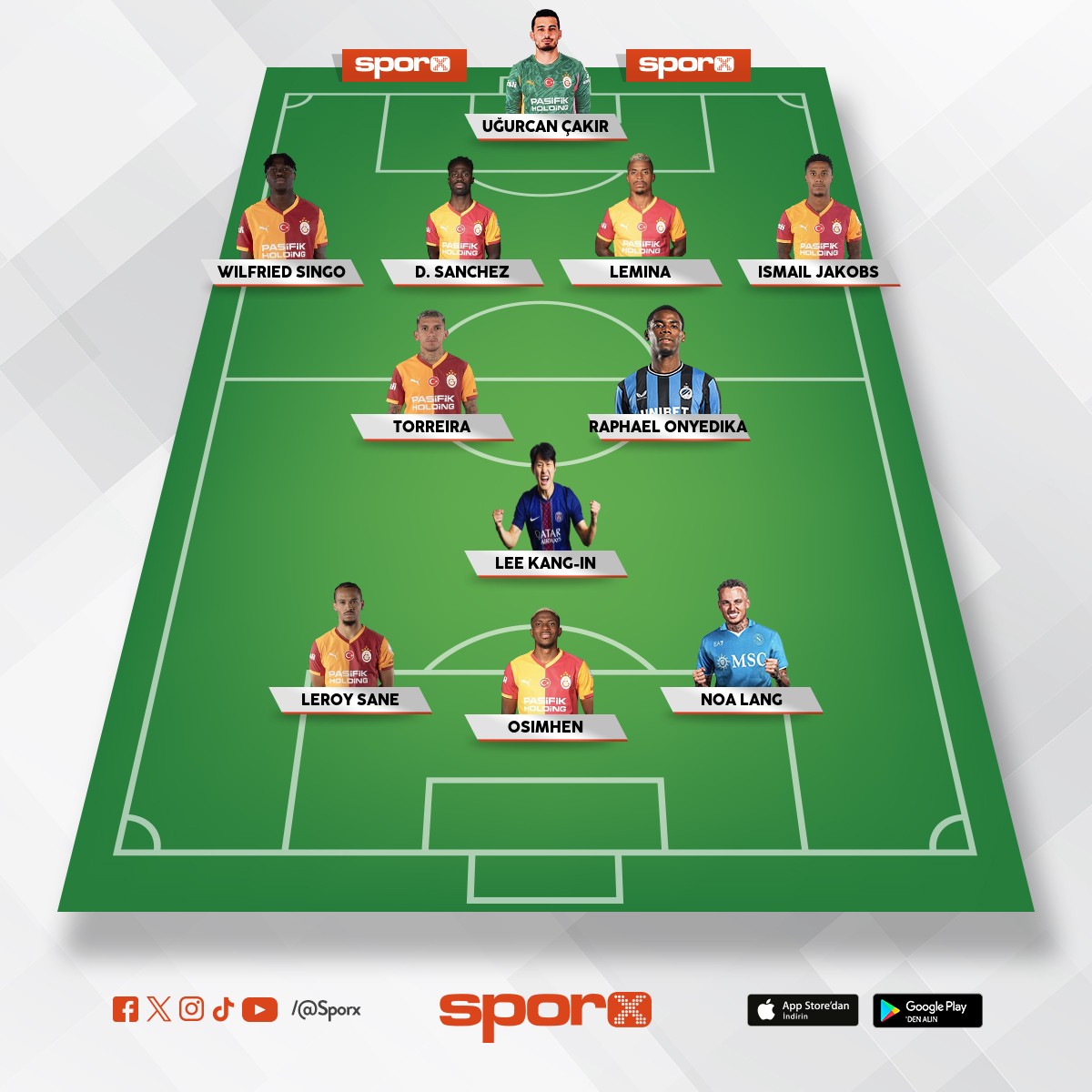 Kang-in Lee'yi sat�n al�n. Onu ancak sakatken alabiliriz. Riske girin ��nk� arad���m�z kan, o.