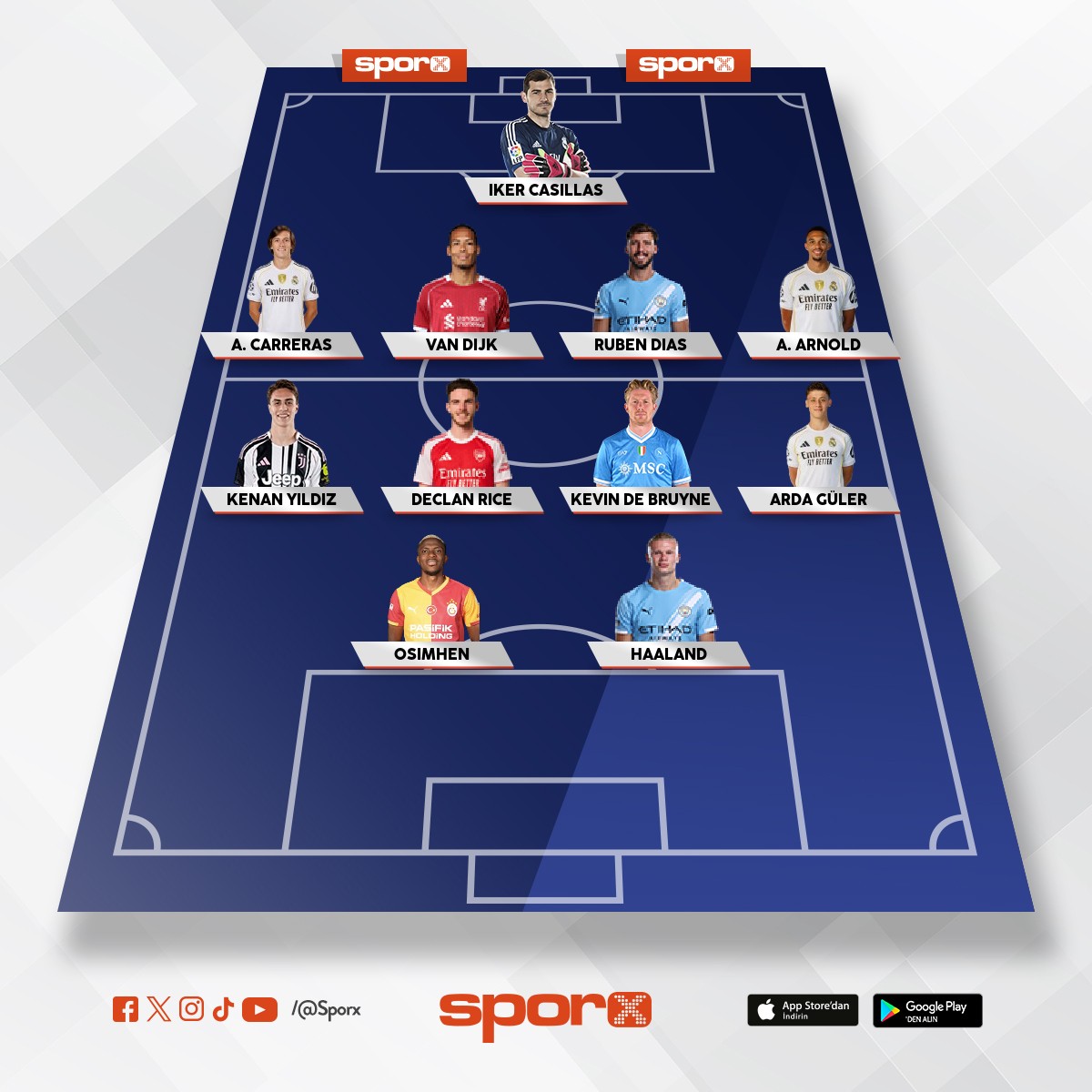 Cimbom cimbombom cimbombom