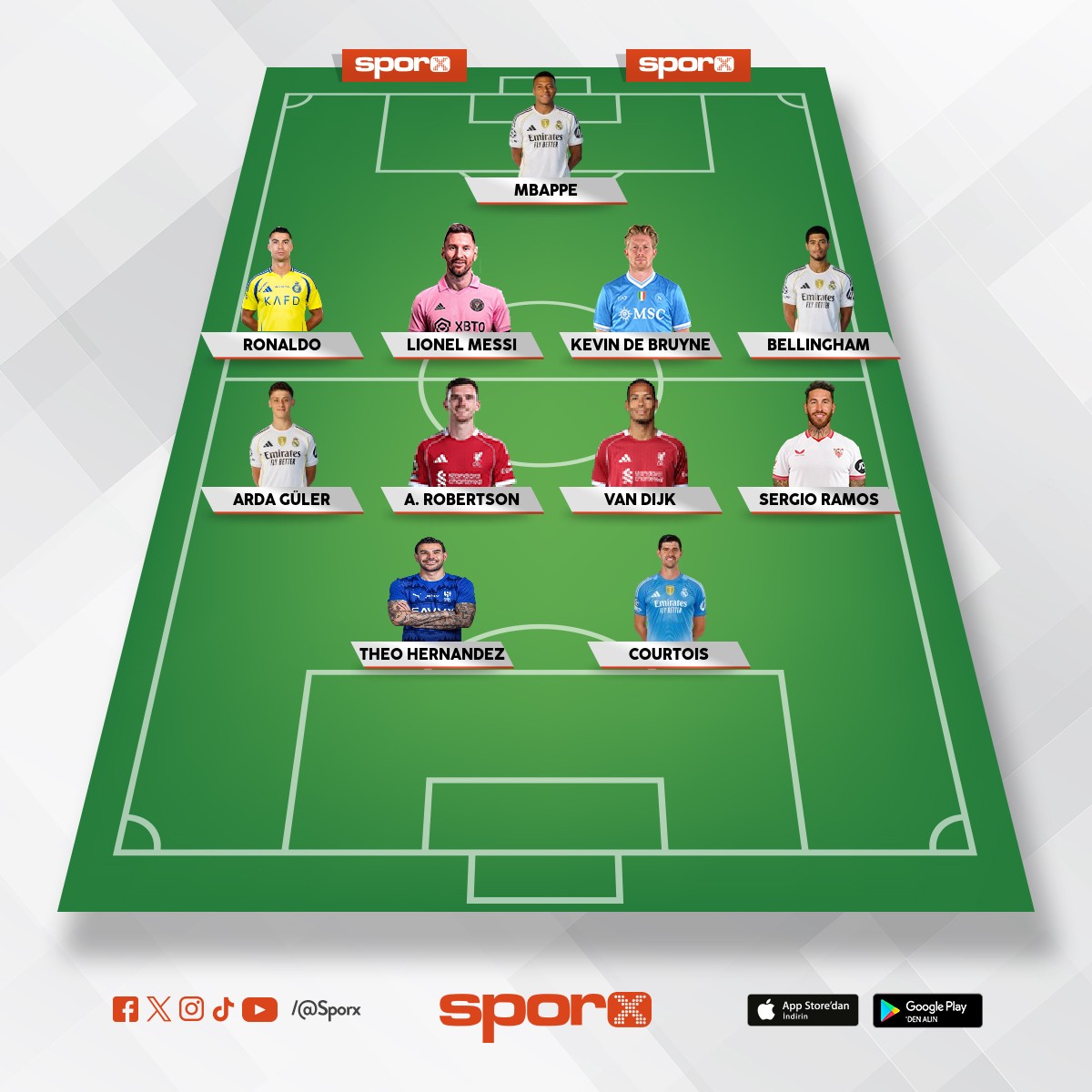 �UKURA�A� SPOR