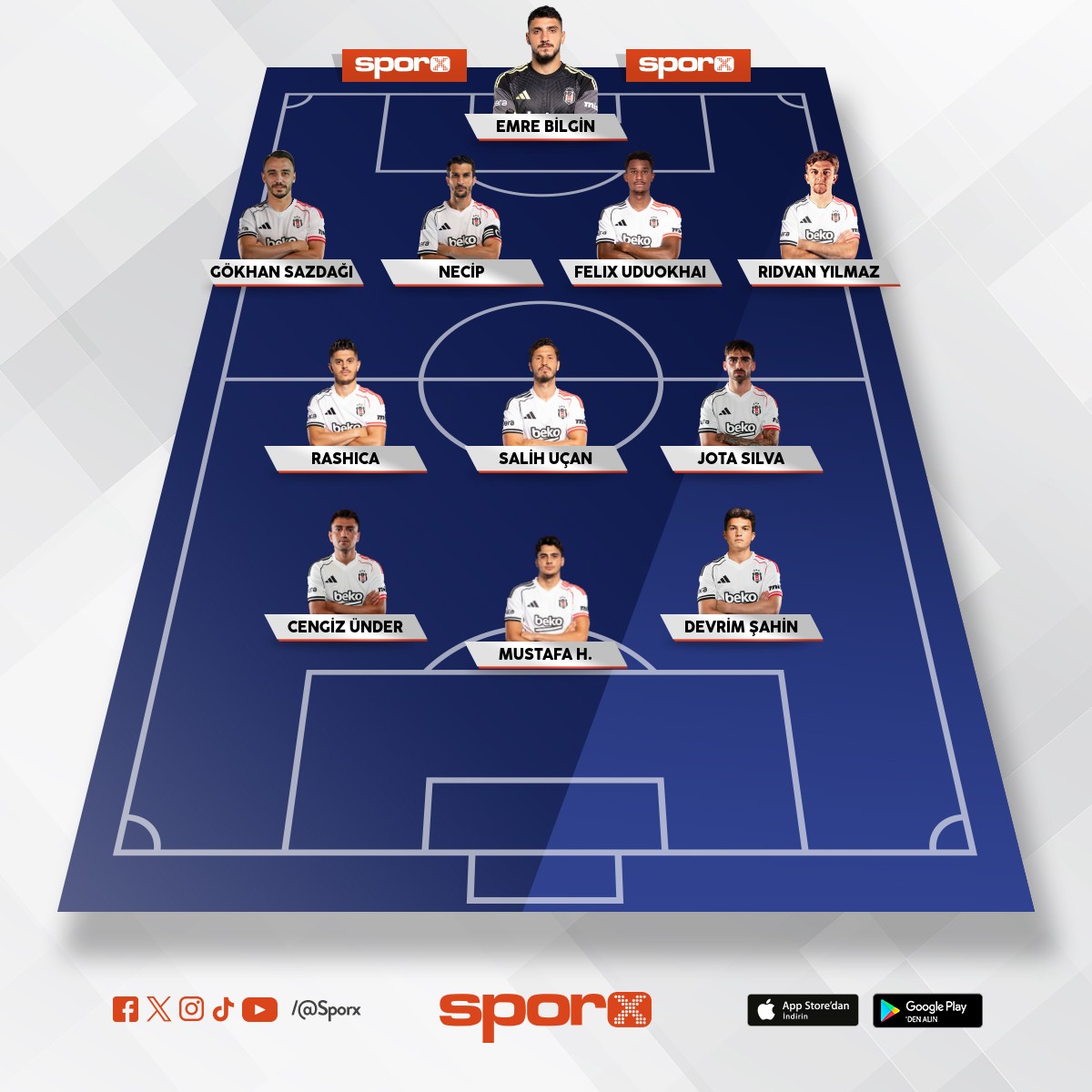 MEVCUT KADRO �LE YEDEKLER