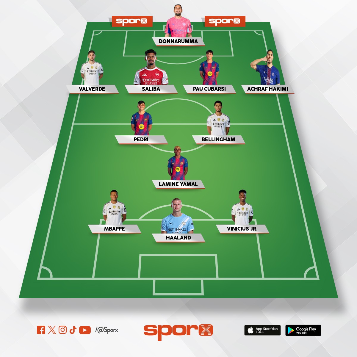 Ciddi anlamda en pahal� kadro 