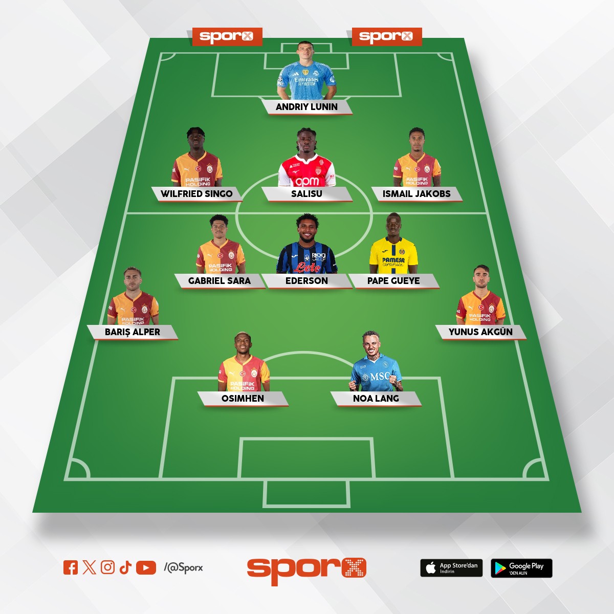 Y�lmaz G�rkan  11 i gen�