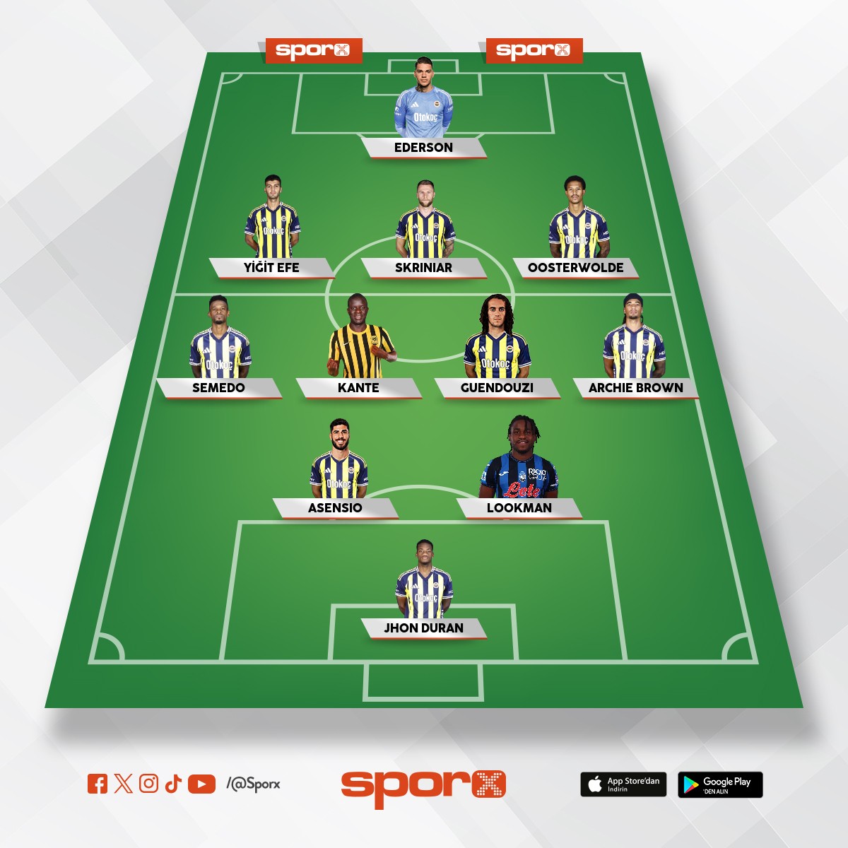 @Kadrokolik Fenerbah�e Avrupa Ligi 3 yeni oyuncu