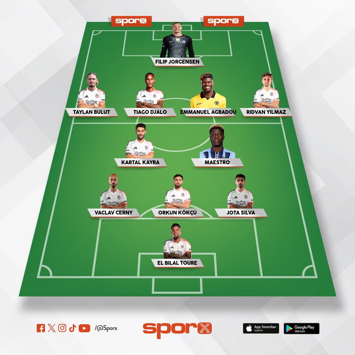 Besiktas yeni transferlerle ideal 11