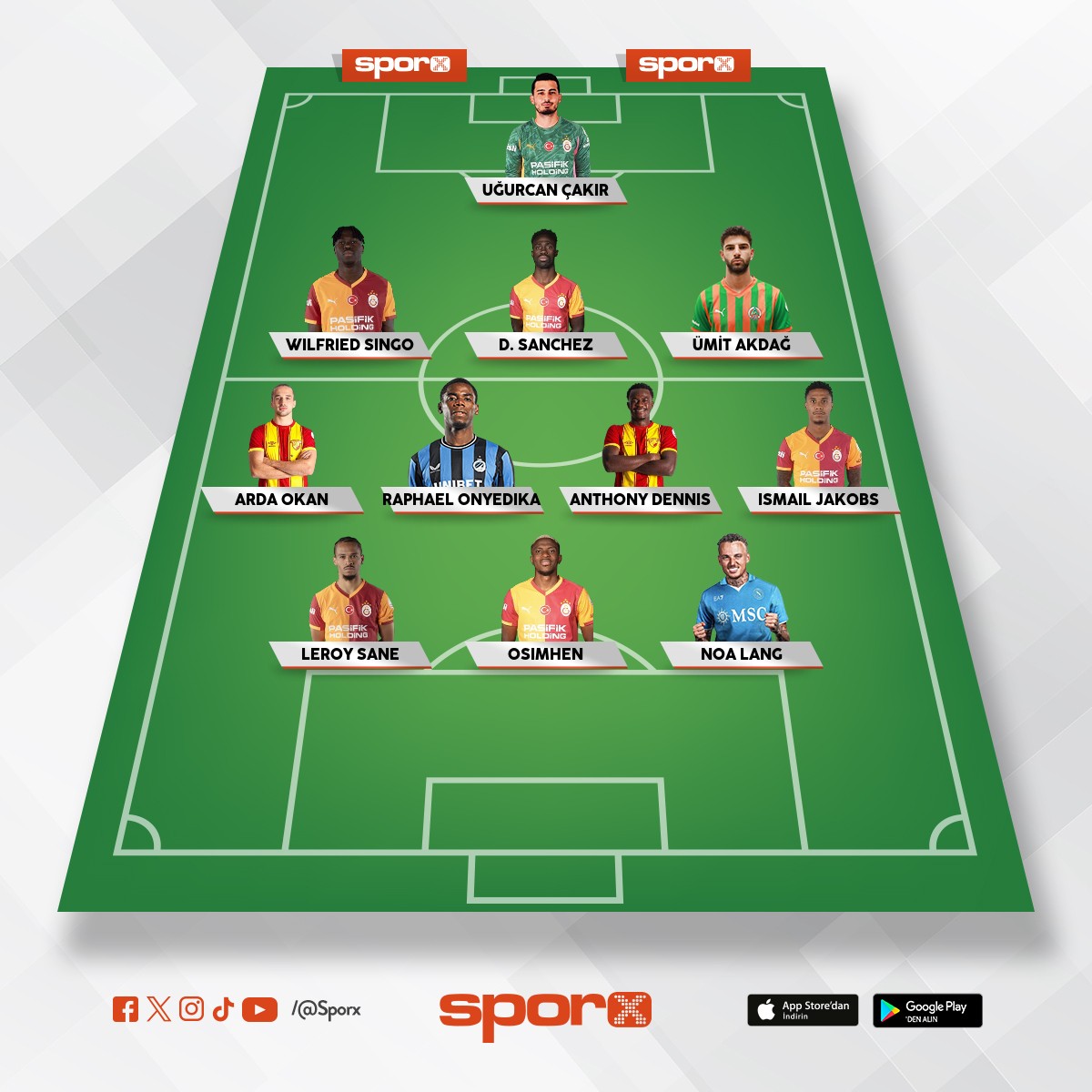 Yedek as kadro gen� isti yoruz