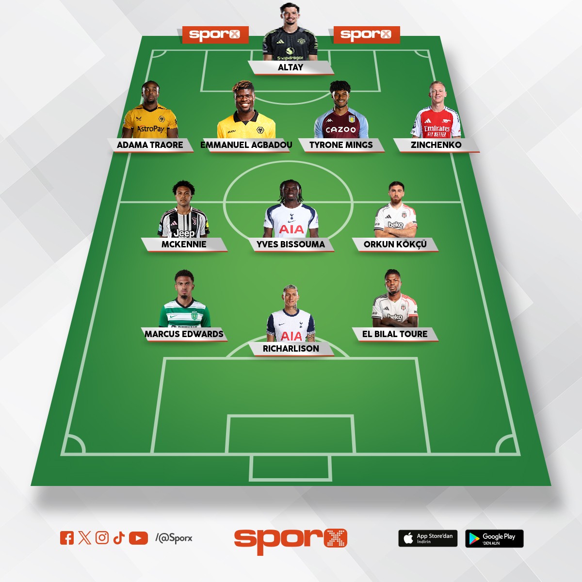 Fizik g�c� y�ksek  temposu olan ve kaliteli oyuncular istiyoruz 