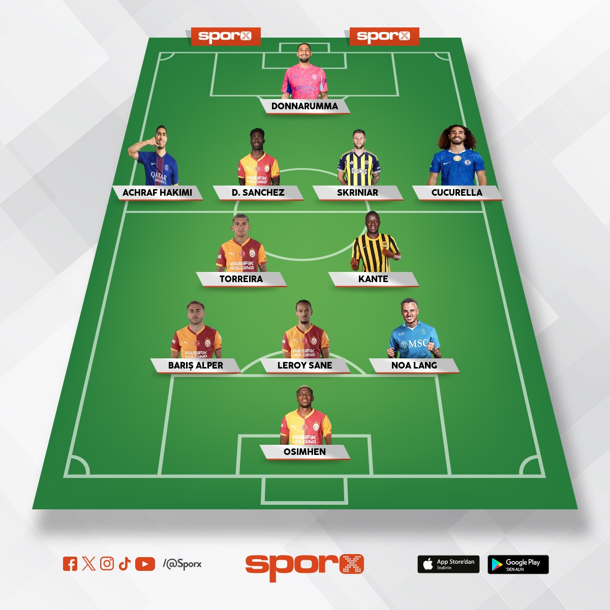 sampiyonlar ligi final