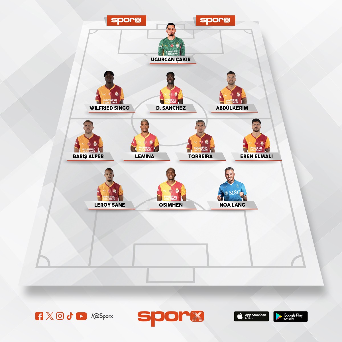 �ampiyonlar ligi gs