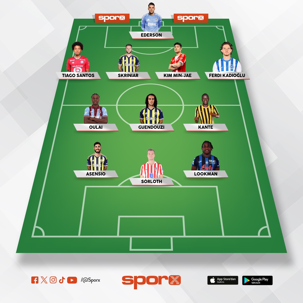 Futbolu bilen �u kadroyu kurar