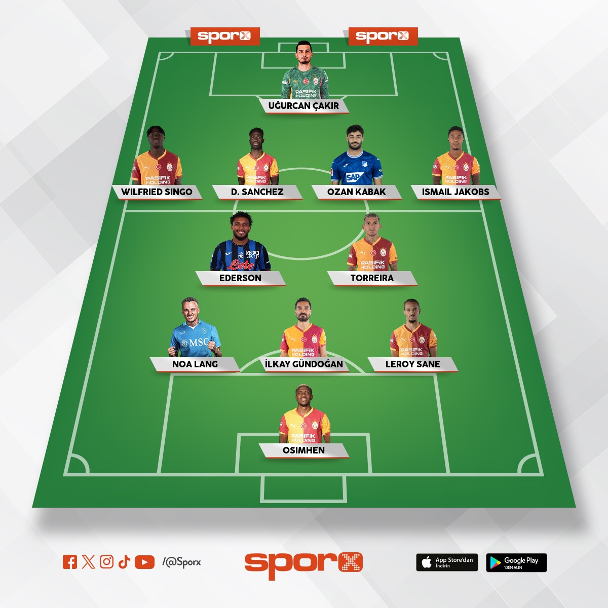 B�yle ucl �eyrek final ve lig garanti