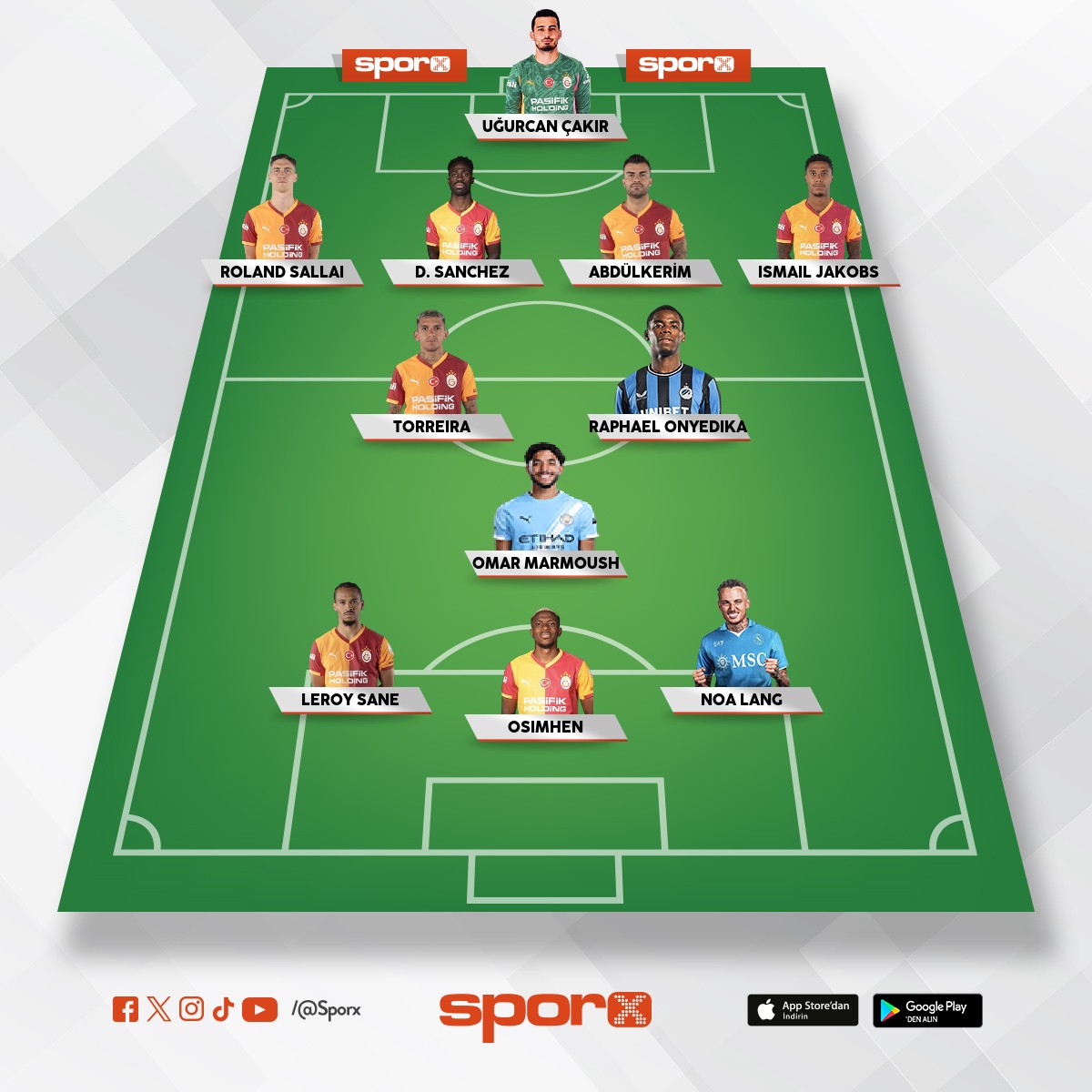 Galatasaray devre aras� kadro