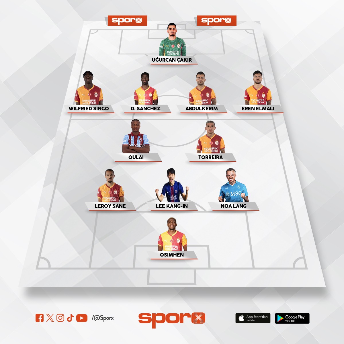 💎Yedekler: G�nay Lemina Bar�� Yunus Sallai Sara �cardi Jakobs