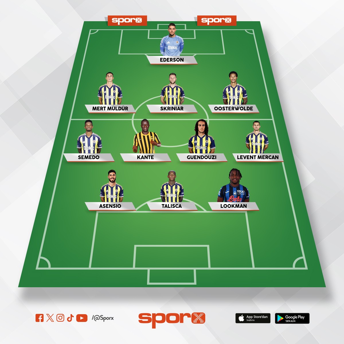 Forvet alma, Lookman al