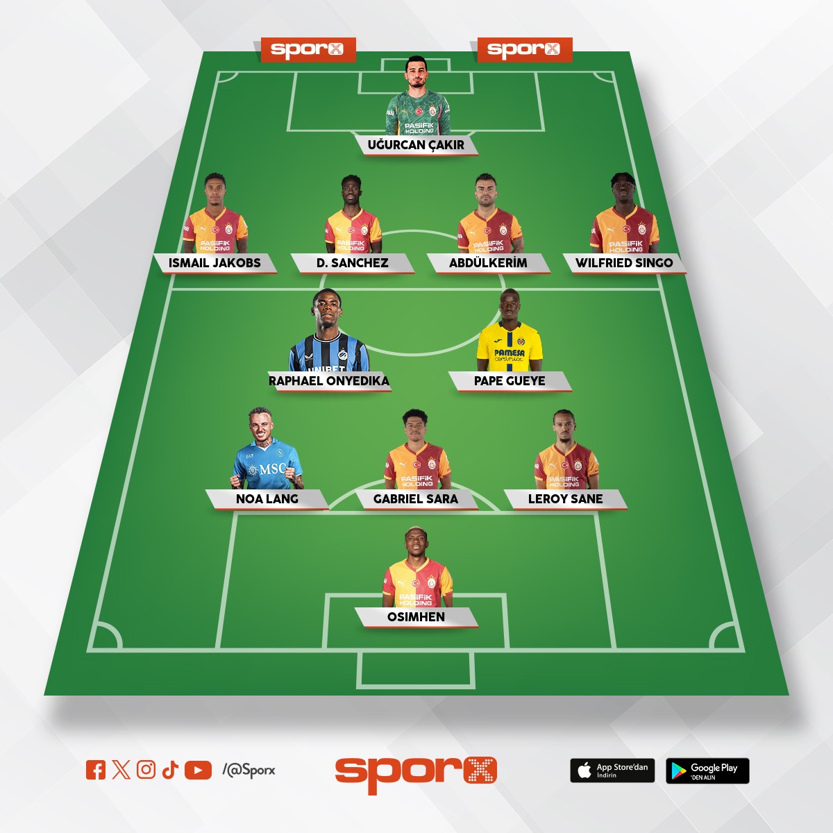 Galatasaray 25/26 kadro yapan: emir