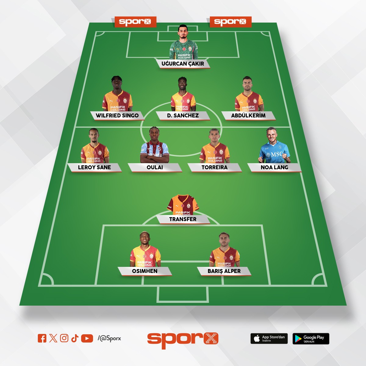 �ampiyonlar Ligi �ampiyonu