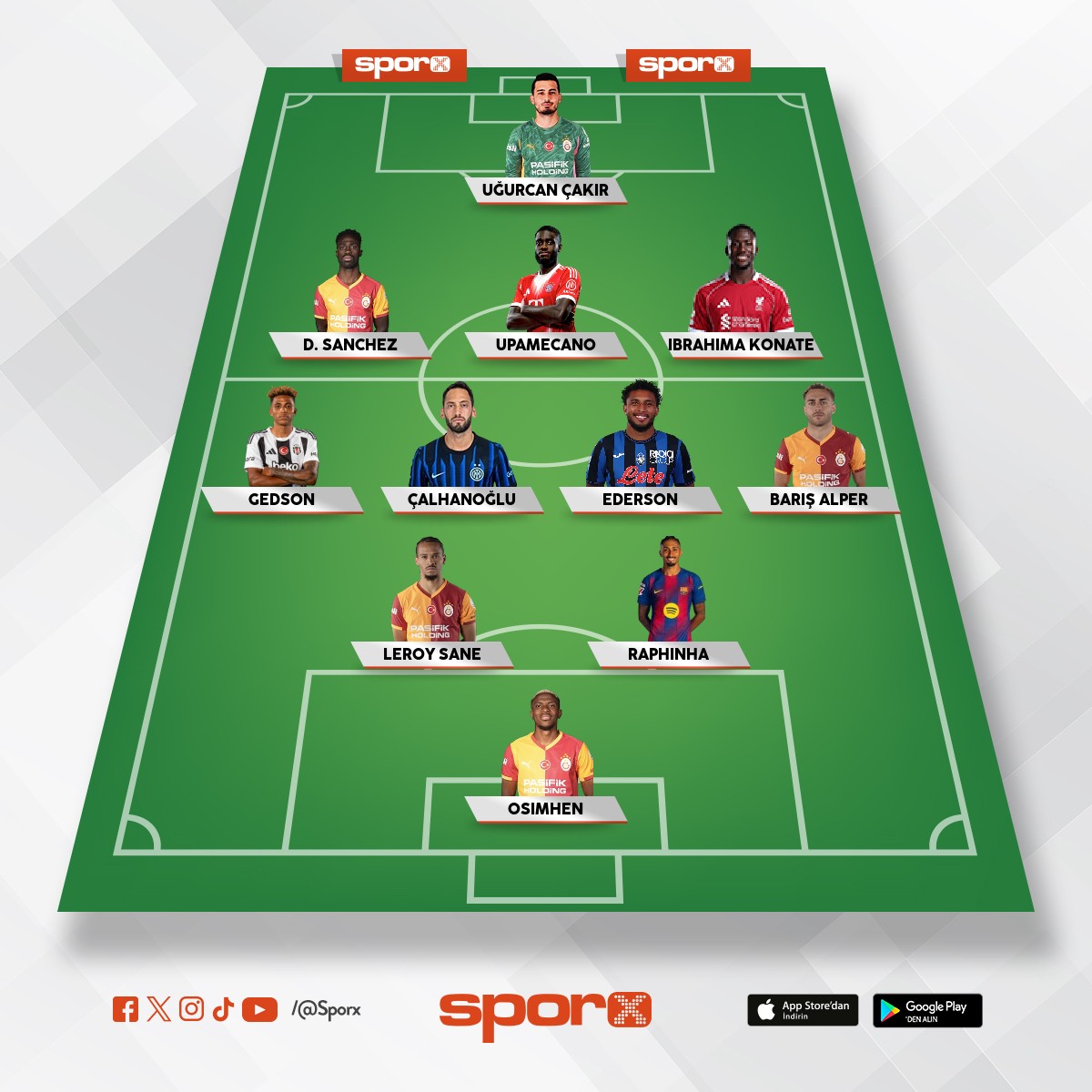 G🌟L🌟T🌟S🌟R🌟Y🥇UCL🏆👑🦁