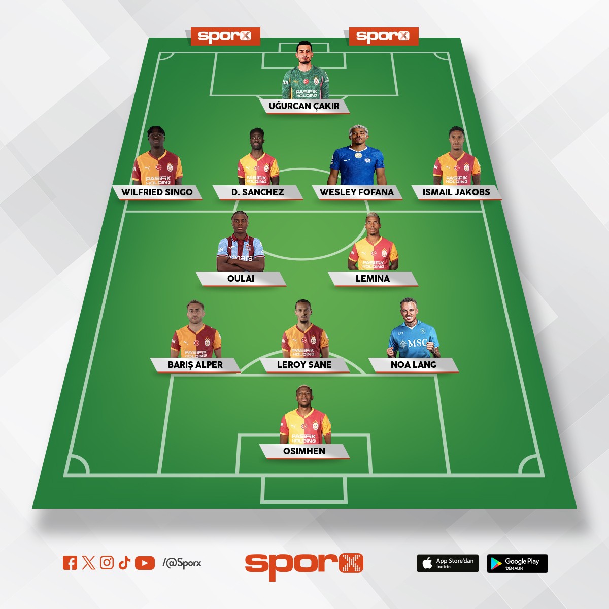 �am ligi giti yere kdr 