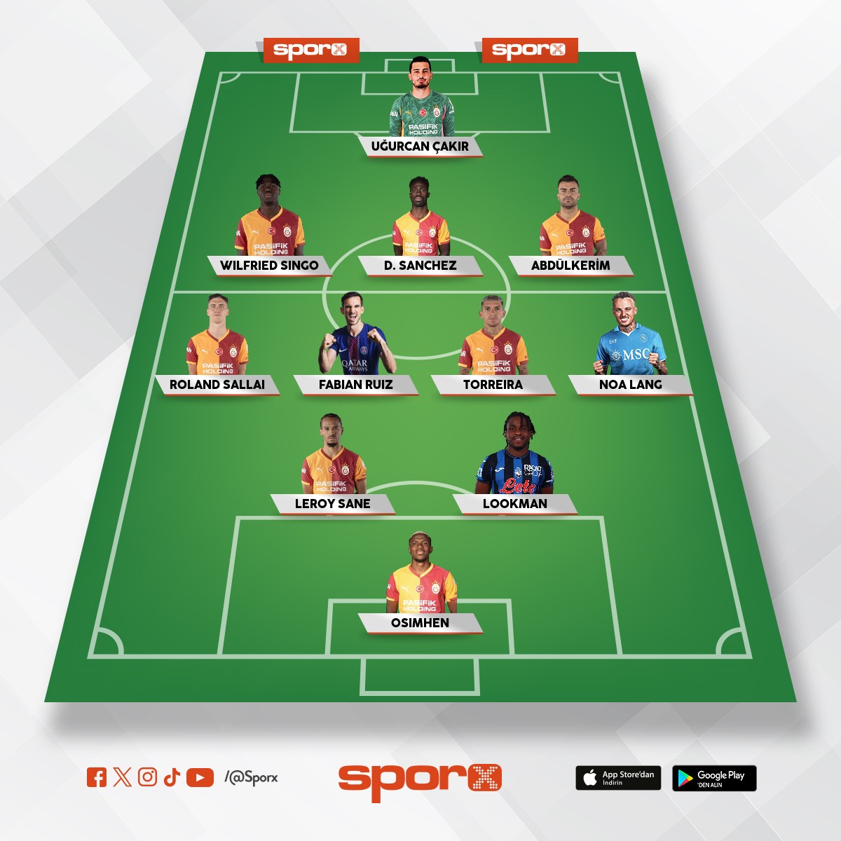 Oulai ye 40m vereni g@tten onun yerine git bunu kur dayii