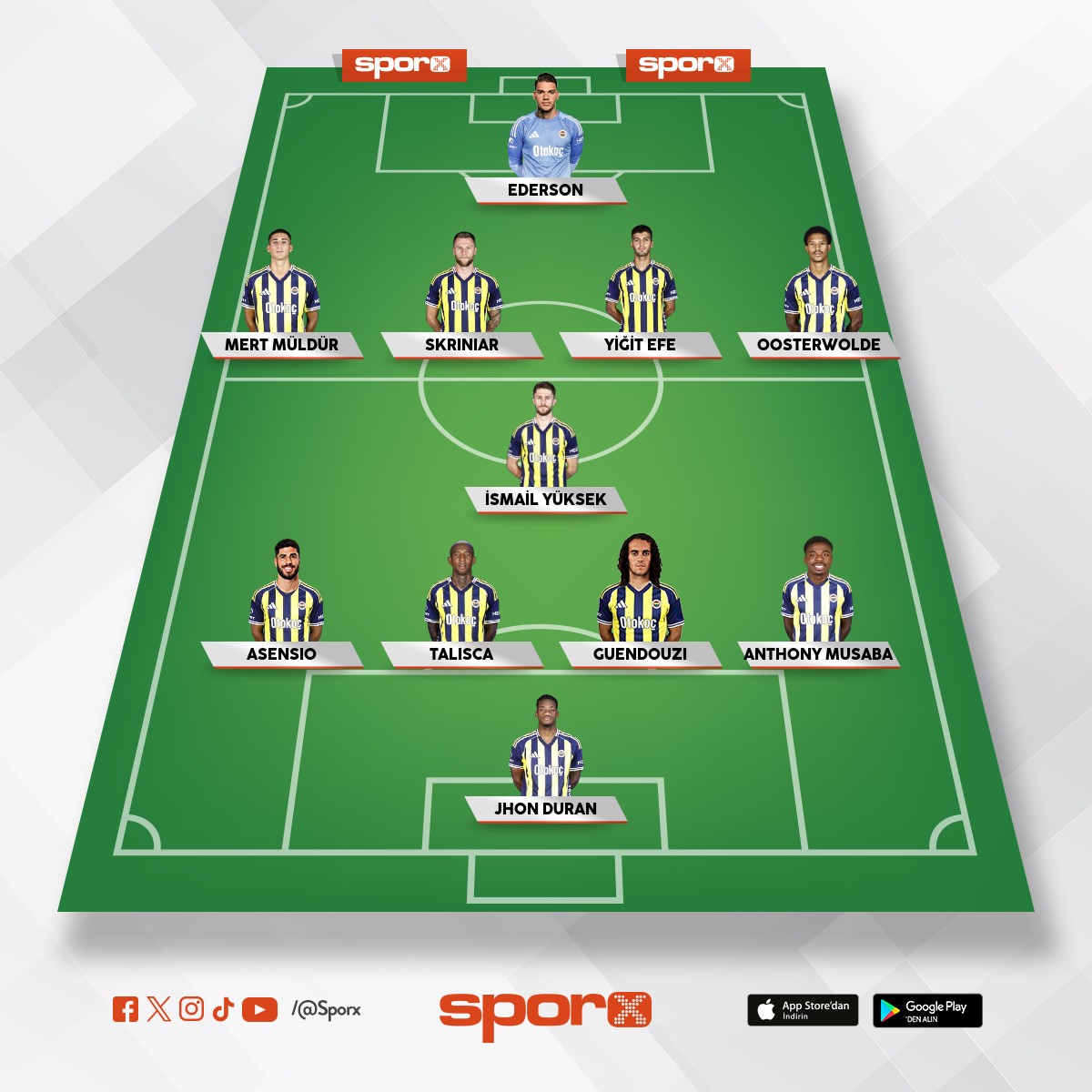 �imdilik b�yle olmali