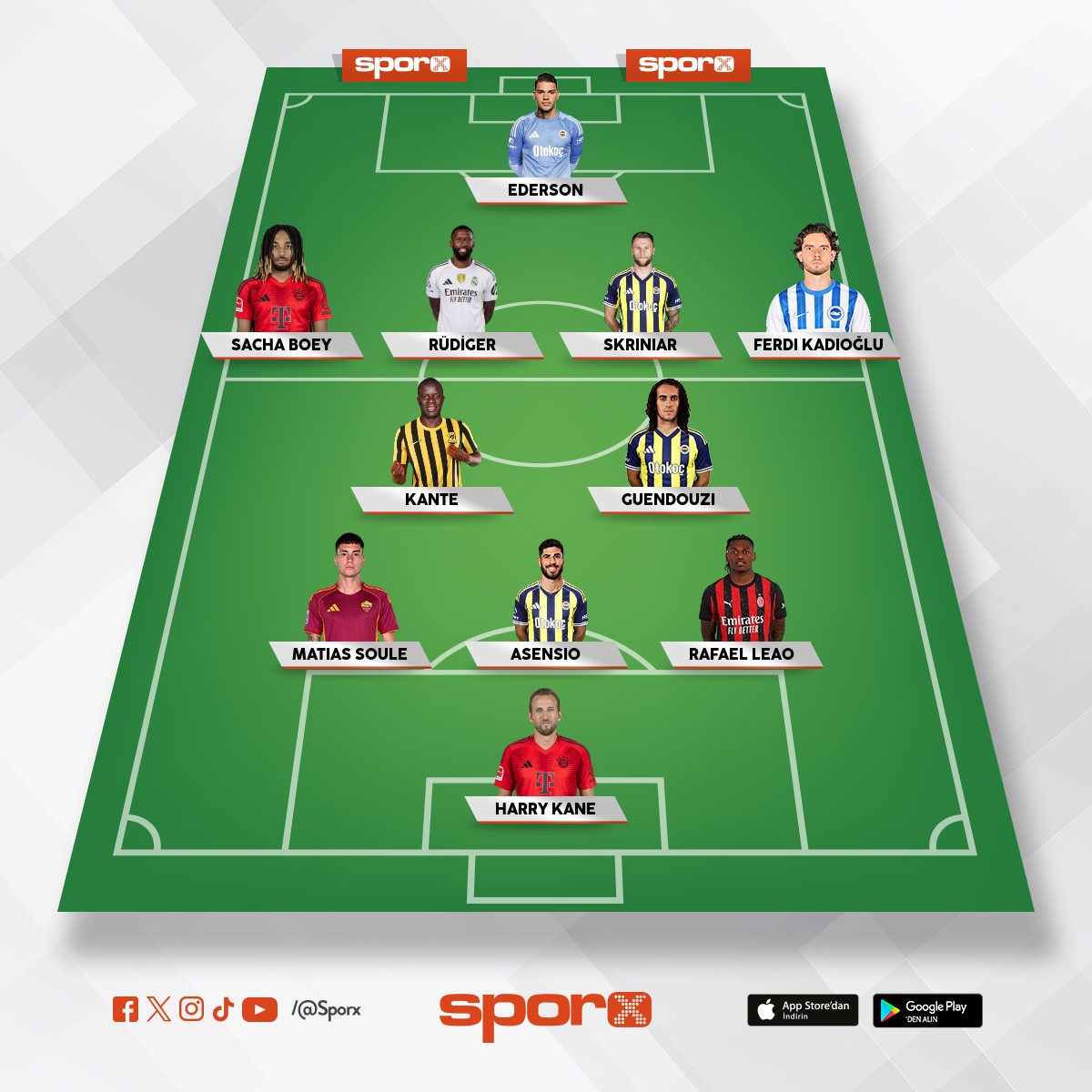 ihale sonras� fb kadrosu