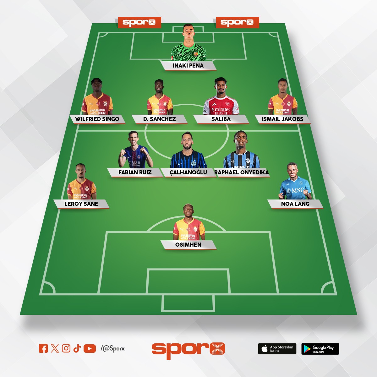 Galatasaray�n �ampiyonlar ligi kupas�n� kazanmas� i�in gereken kadro. Yedeklerde benzer kapasitede o