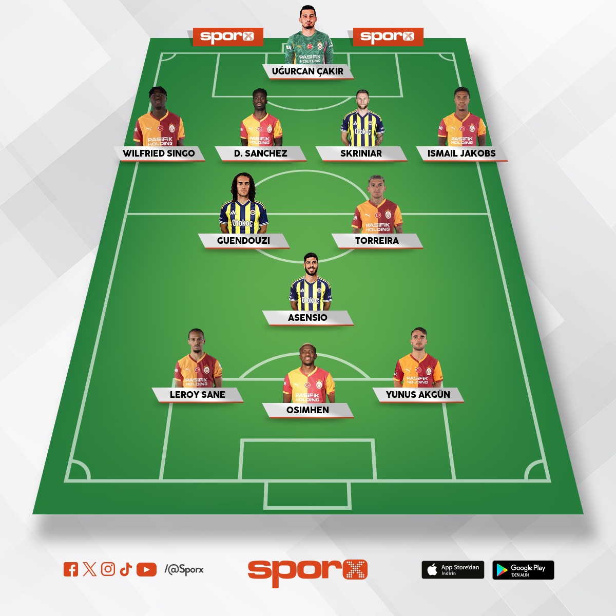 CL �ampiyon olcak kadro