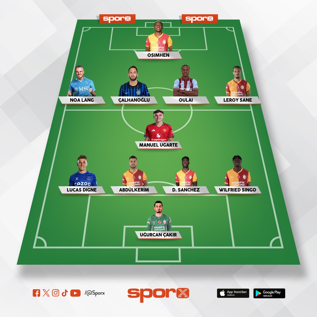 bunu g�r y�netim l�tfennnn