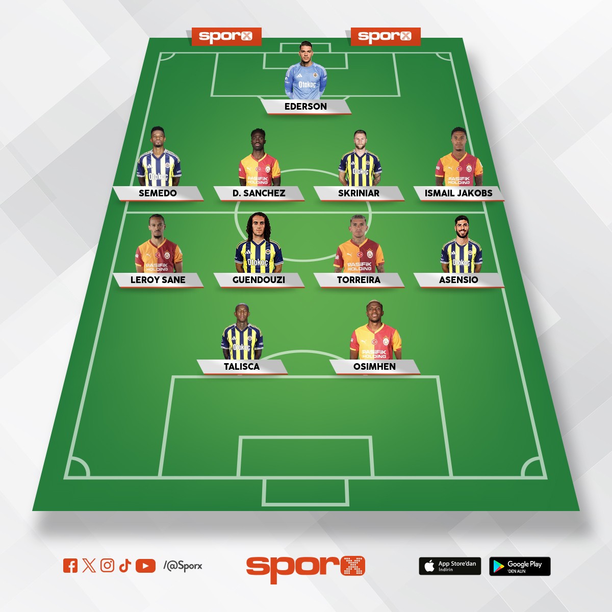 GS-FB KARMA EN �Y�.