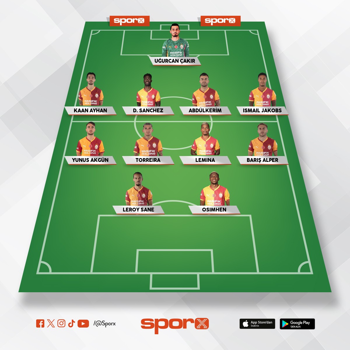 Okan buru�a k�zg�n Y�ld�ray 