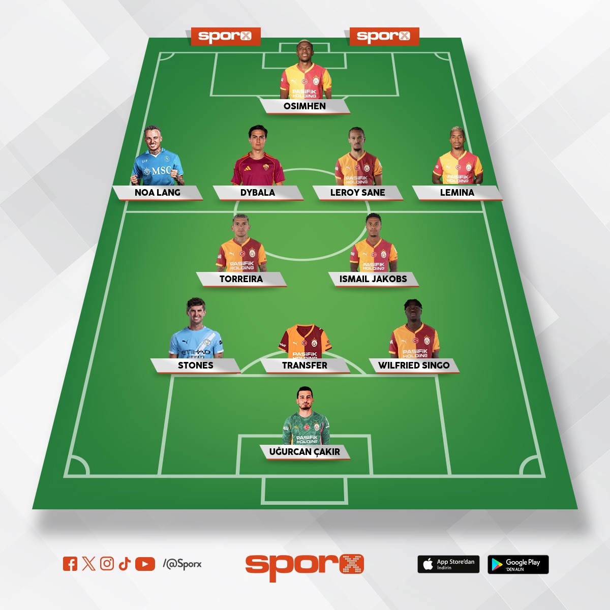 �ampiyonlar ligi kazand�racak tak�m